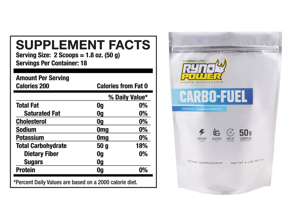 Carbo-Fuel Rynopower