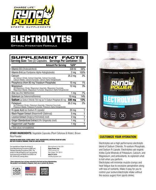 Carbo-Electrolyt MX Pack Rynopower
