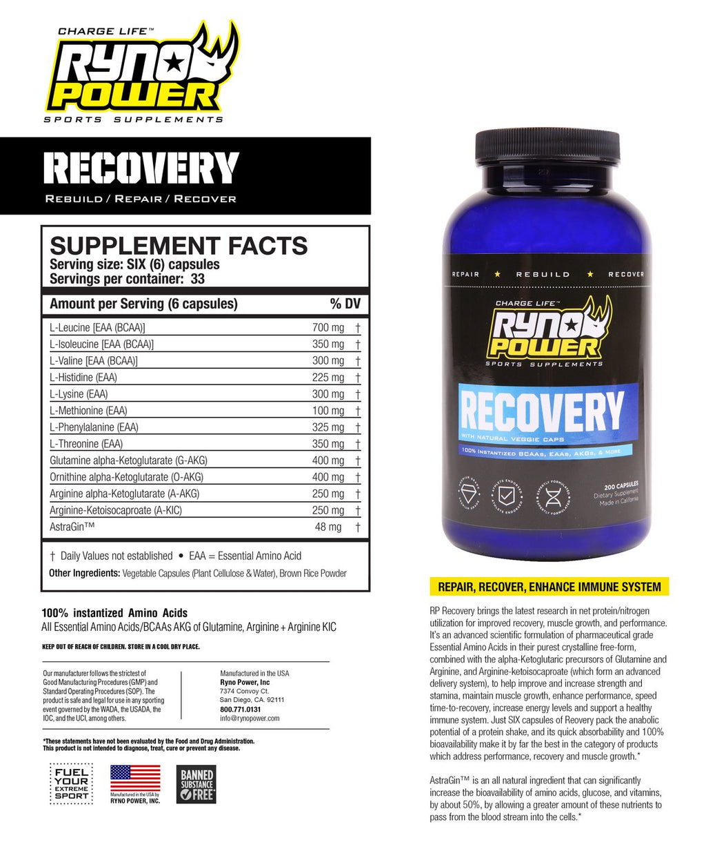 Body Builder Package Rynopower