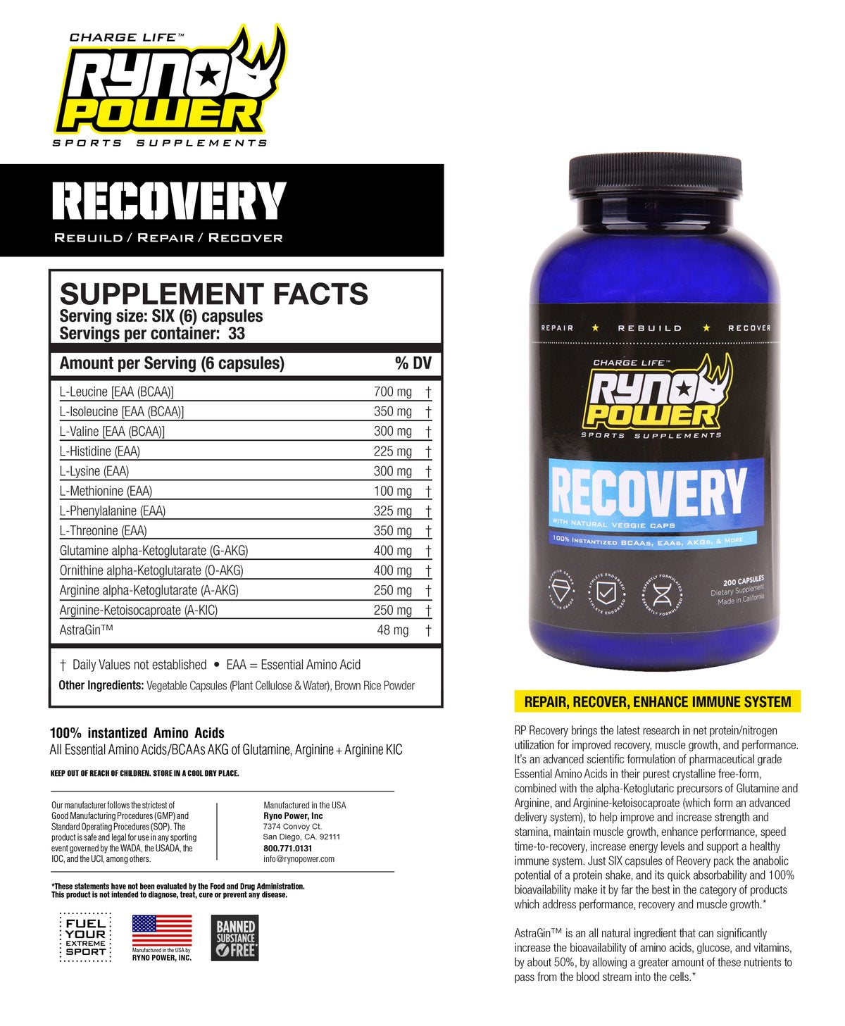 Body Builder Package Rynopower