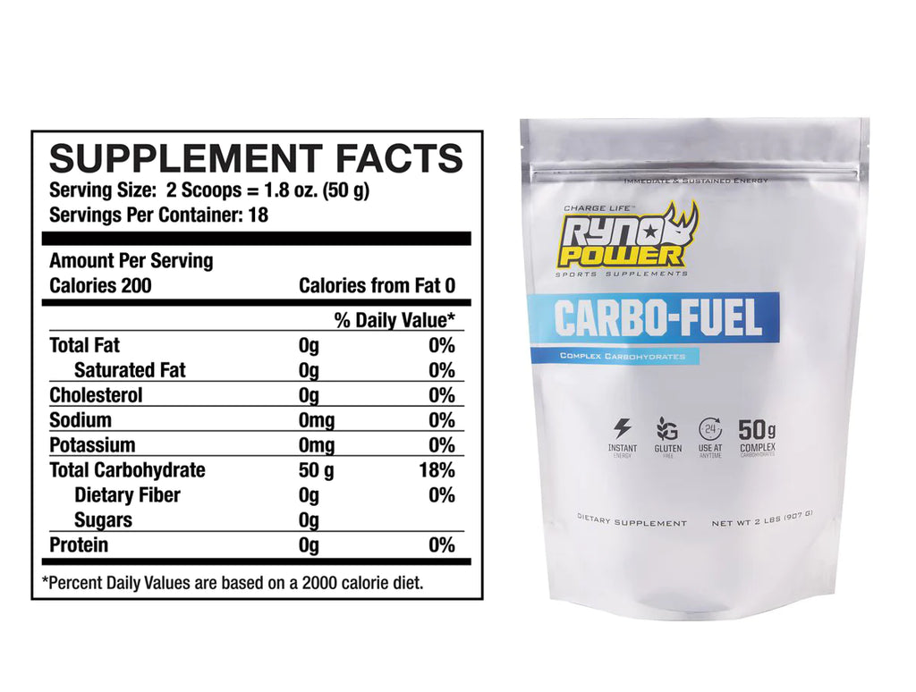 Carbo-Electrolyt MX Pack Rynopower