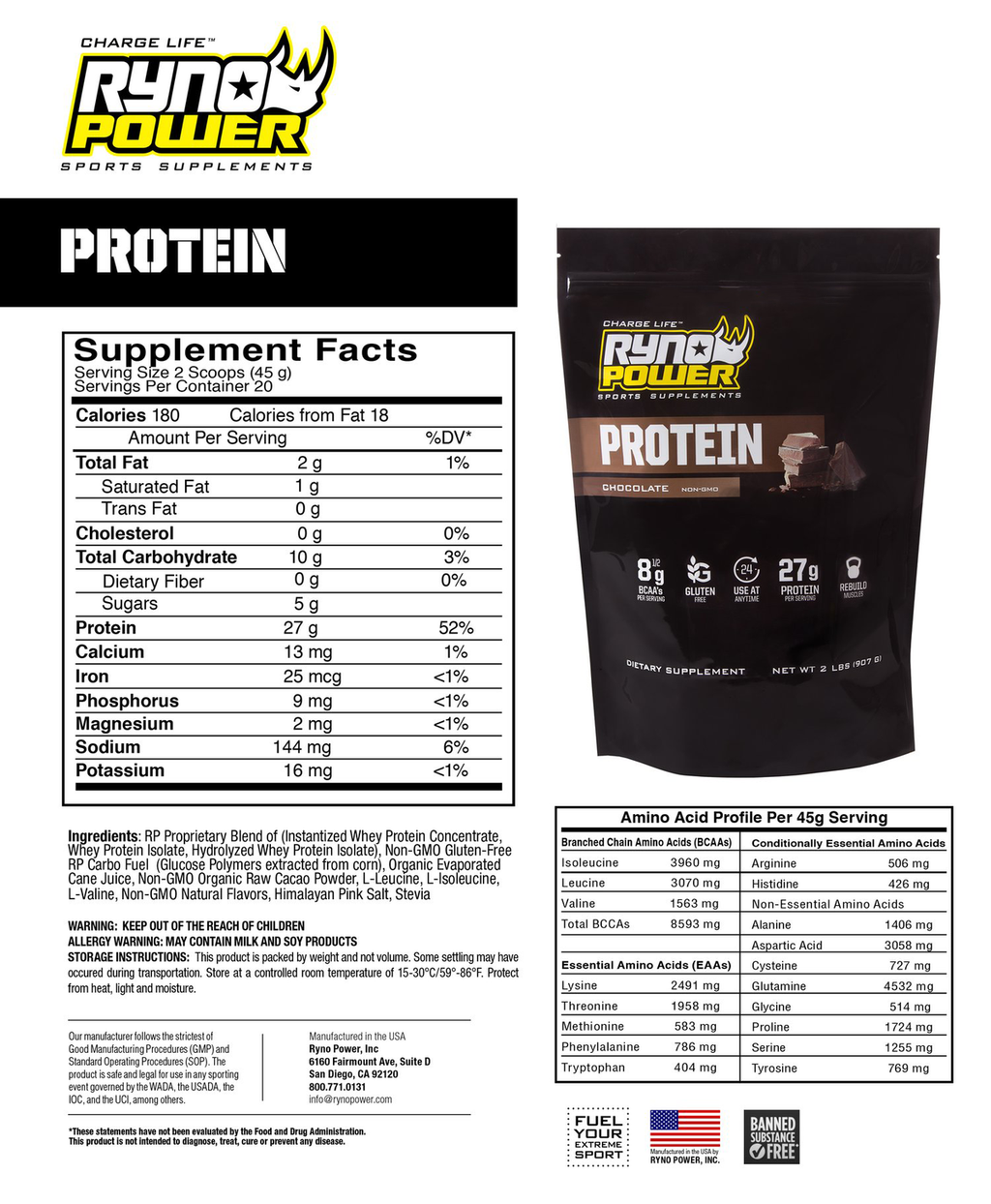 Body Builder Package Rynopower