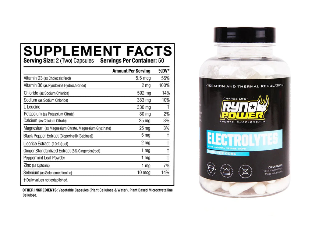 Carbo-Electrolyt MX Pack Rynopower
