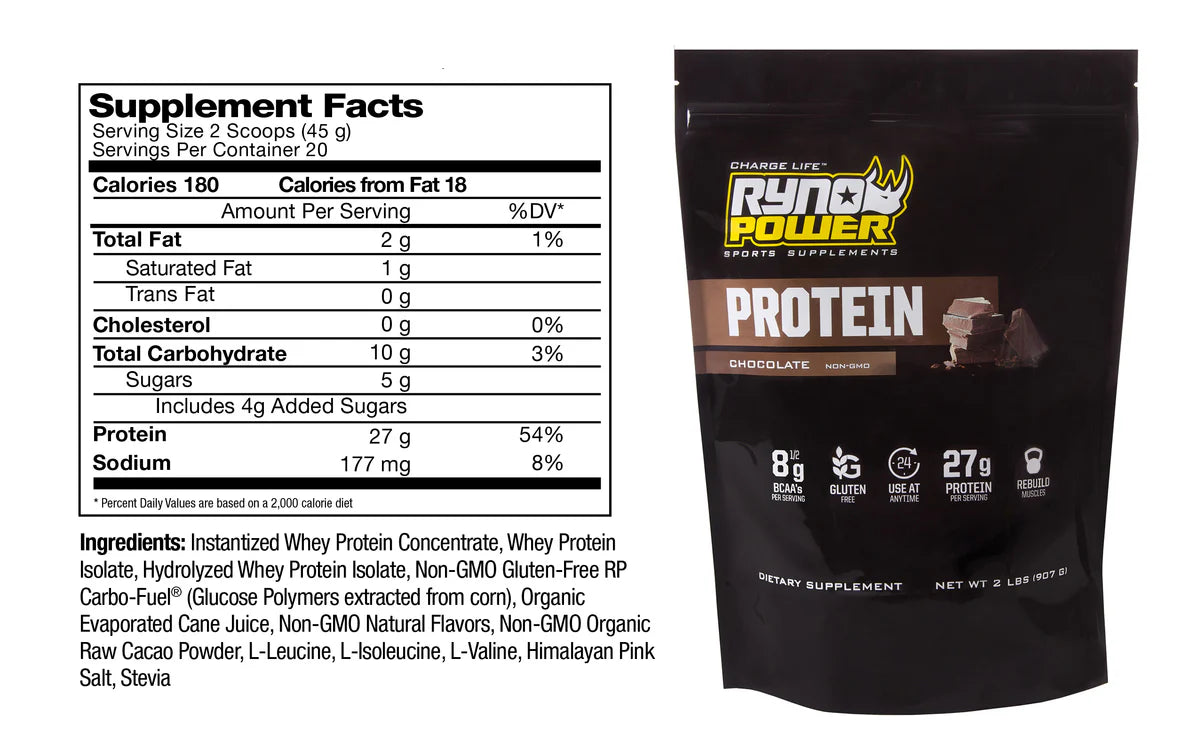 Premium Protein Rynopower Schoko
