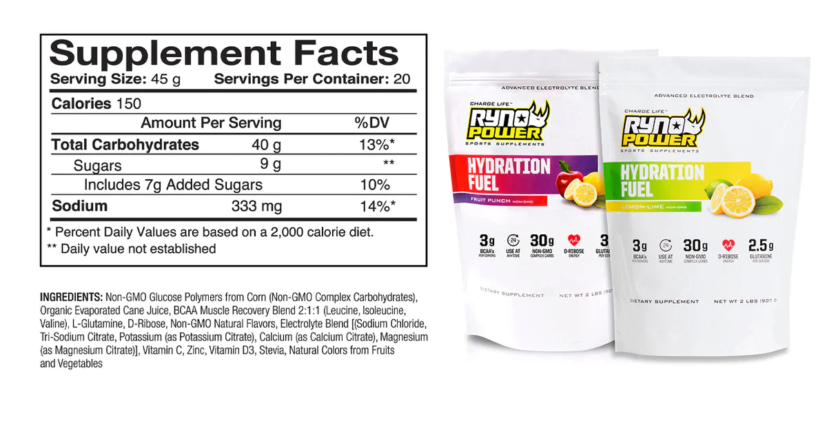Hydration Carbo Pack Ryno Power
