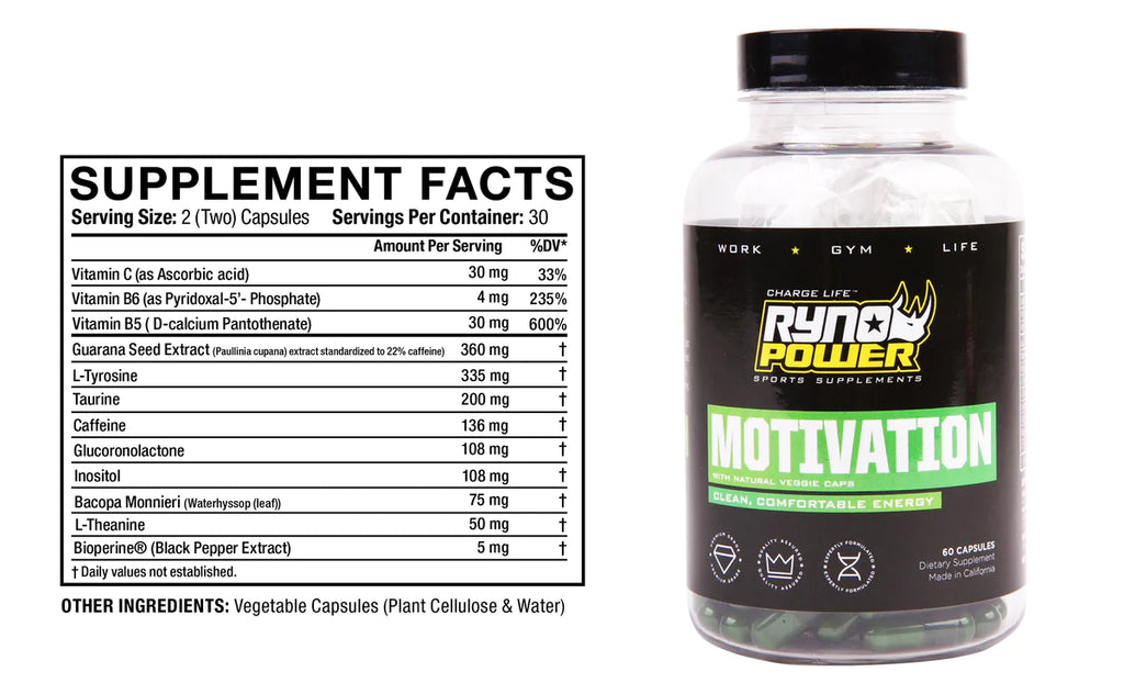 Body Builder Package Rynopower
