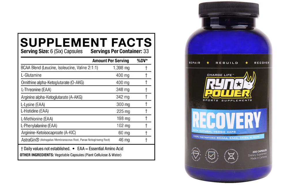 Recovery Rynopower