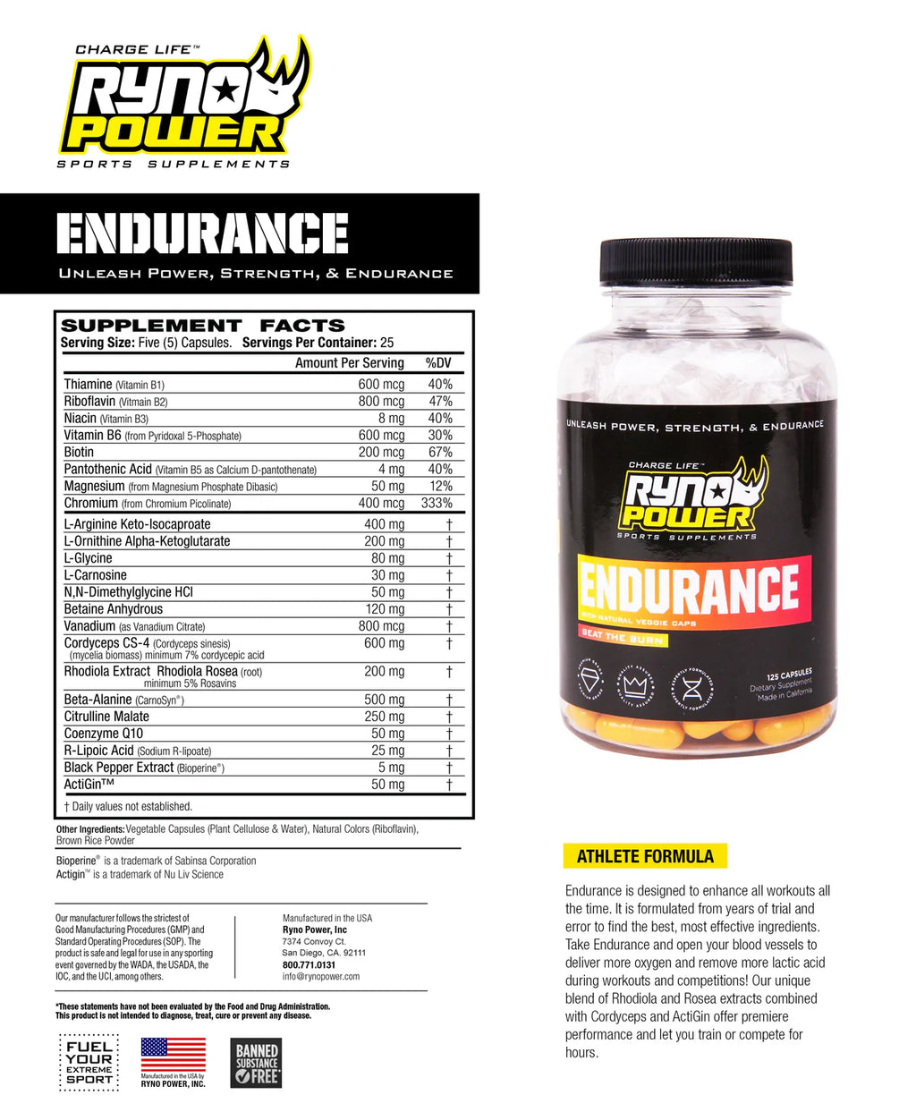 Pre Race Big Package Rynopower